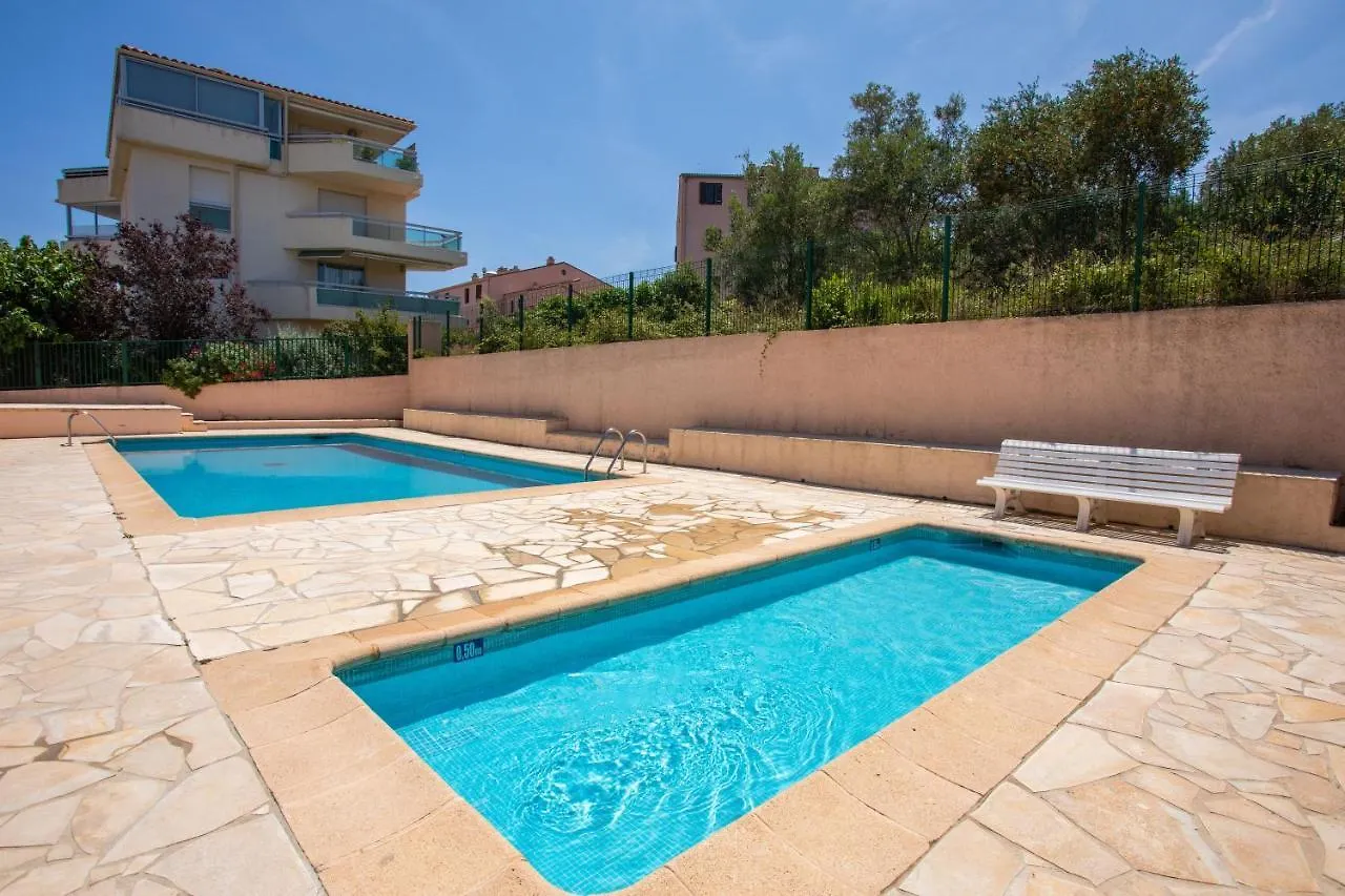 Appartement A 200 Metres De La Mer contacts